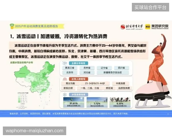 2026年6月前，高频预测模型将成为城市商圈体育消费增长的主导驱动力